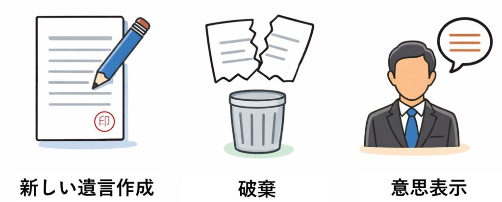 遺言の撤回方法として新しい遺言作成・破棄・意思表示の3つを示した図解