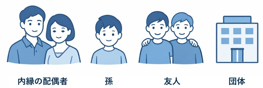 遺贈の対象となる人物や団体を示したアイコンセット。内縁の配偶者、孫、友人、団体（建物）をシンプルなイラストで表現している。