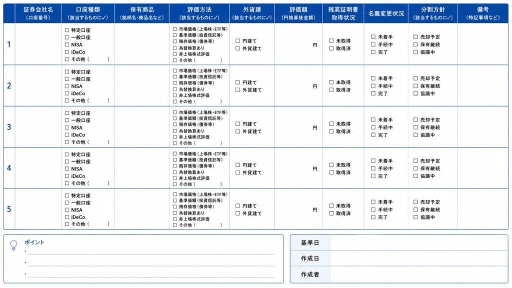 株式相続のための証券口座・金融商品管理表テンプレート。1商品1明細で記入できる表形式で、口座種類や評価方法などはチェックボックス式になっている。